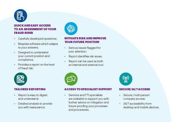 Features and benefits infographics